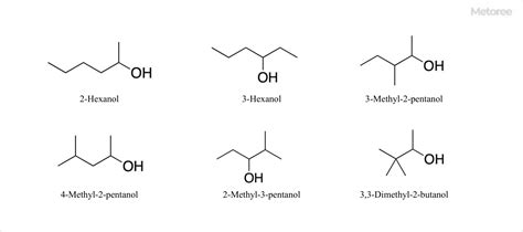  Hexanol! Un alcool polyvalent pour vos formulations industrielles !