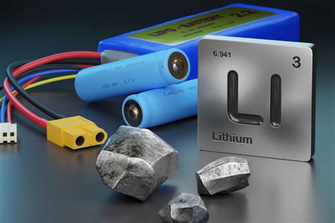  Lithium: Un Métal Légér et Réactif pour le Défi des Batteries de Demain!